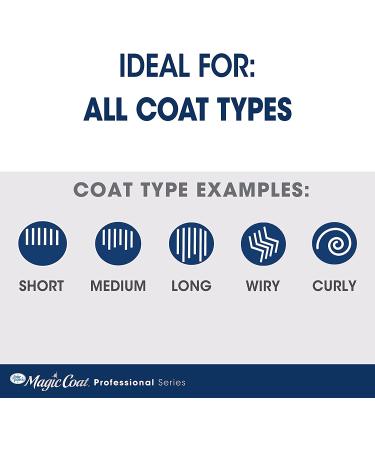 Four Paws Magic Coat Professional Series Love Glove Cat Grooming Mitt - Gentle Pet Hair Removal Tool - Buy Online on GoSupps.com