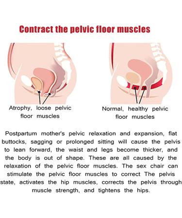 Telome Instrument for Postpartum Recovery | Pelvic Floor Rehabilitation & Hip Firming - Buy Online on GoSupps.com