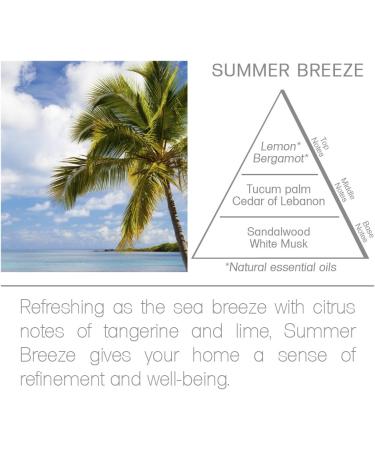 Acqua Aroma Summer Breeze Fabric Refresher - Fresh Linen Scent 6.8 FL OZ (200ml) - Buy Now for International Shipping - Buy Online on GoSupps.com