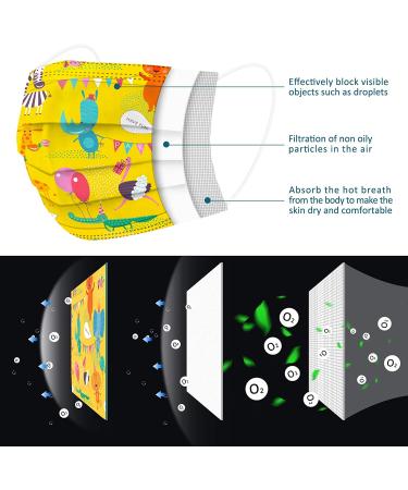 VINMEN Kids Disposable Face Masks - 50 Individually Wrapped Children's Masks in Multicolours for Protection - Buy Online on GoSupps.com