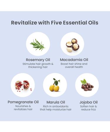 Bond Intense Restorative Hair Mask | Sulfate-Free Deep Conditioner & Bond Repair Treatment - 6.76 fl oz | Shop Internationally - Buy Online on GoSupps.com