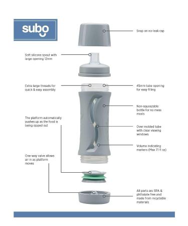 Non Squeeze No Mess Baby Food Bottle Starter Set - Musk - Buy Online on GoSupps.com