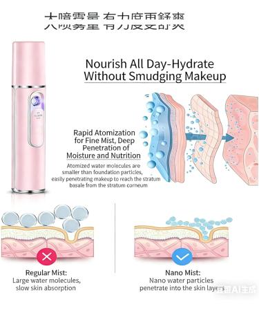 Portable Nano Mist Facial Sprayer Handheld Facial Hydration Device for Serum & Toner Infusion Makeup Setting & Daily Moisturizing Travel-Friendly Face Humidifier - Buy Online on GoSupps.com