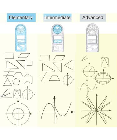 Multifunctional Geometric Rulers Drawing Tool Creative Arting Craft Draft Template Drawing Measuring Tool for Kids Students Office Supply Plastic Drawing Measuring Ruler Math Material (3 Packs) - Buy Online on GoSupps.com