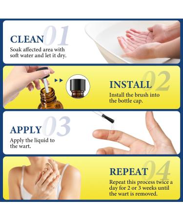 Maximum Strength Wart Remover with Salicylic Acid - Fast-Acting Treatment for Plantar Common & Flat Warts - Safe for Children & Adults - 30ml - Buy Online on GoSupps.com