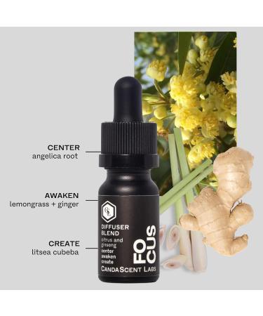 Organic Citrus & Ginseng Essential Oil Blend | Labs Focus 100% Natural for Diffusers - 10ml - Buy Online on GoSupps.com