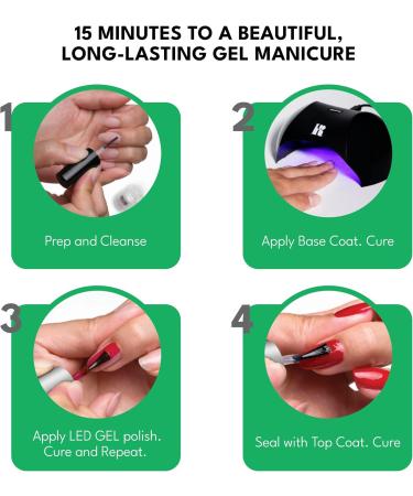 Red Carpet Manicure Fortify & Protect Super Matte Top Coat | Top Coat Essentials | Matte Gel Nail Top Coat Top Coat Gel Nail Polish | 0.30 Fl. Oz. - Buy Online on GoSupps.com