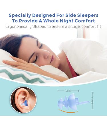 Hearprotek Sleeping Ear Plugs - 2 Pairs (32db & 30db) Ultra Soft Noise Reduction Earplugs for Side Sleepers, Snoring, Construction - Blue - Buy Online on GoSupps.com