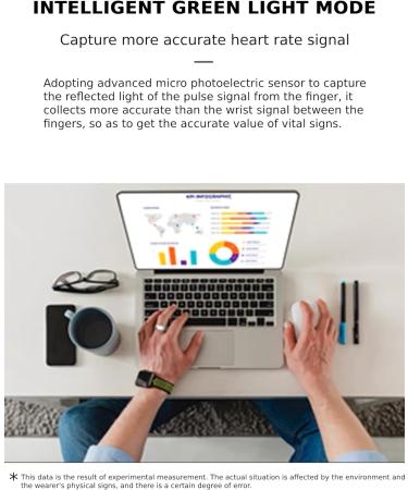 Buy Stylish IPX8 Smart Ring Upgrade | Intelligent Sleep Monitor & Health Tracker | Gold No.18 - Perfect for Daily Use - Buy Online on GoSupps.com