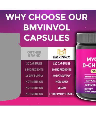 BMVINVOL Inositol Supplement - Myo-Inositol and D-Chiro Inositol Ideal 40:1 Ratio - Plus Berberine Cinnamon Ashwagandha + 5 More - 120 Capsules - Buy Online on GoSupps.com