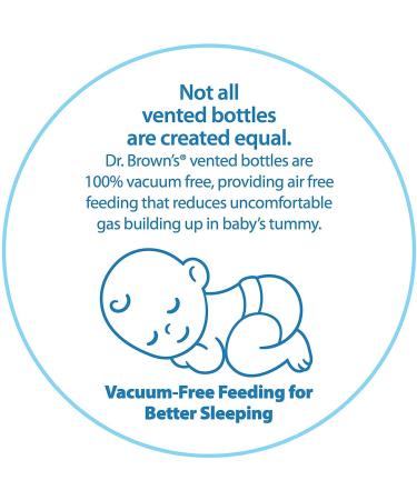 Dr. Brown's Original Baby Bottles 8 Ounce 2 Count - Buy Online on GoSupps.com