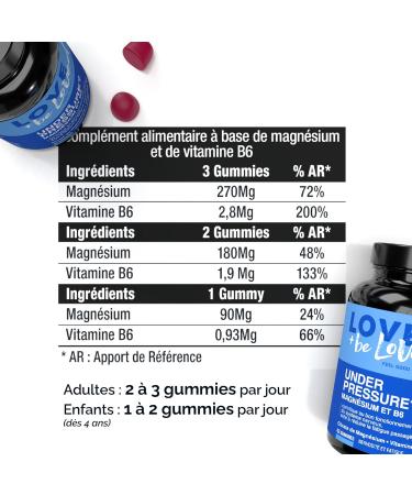 Love and be Loved | Under Pressure Magnesium and Vitamin B6 Gummies | Anti-Stress Nervousness Anxiety Fatigue | 42 Vegan Erasers | Made in France - Buy Online on GoSupps.com