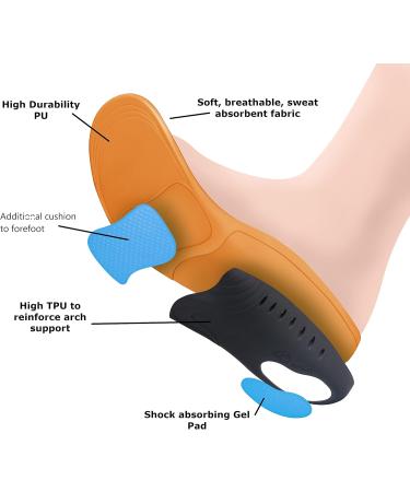 Arch Support Orthotic Shoe Inserts for Men & Women | Relief for Plantar Fasciitis Flat Feet & Heel Pain | Sizes S 6.5-8.5 M & 7.5-9.5 W - Buy Online on GoSupps.com