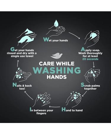 Dove Men+Care Body Wash for Dry Skin - Blue Eucalyptus & Birch, 18 oz (4 Count) | Nourishes & Washes Away Bacteria - Buy Online on GoSupps.com