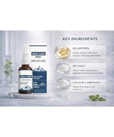 Nasal Spray for Daily Nasal Hygiene Non-Medicated Fine Mist Nasal Cleanse for Dry Air Travel & Pollution Steroid-Free Nasal Care Spray for Nasal Dryness & Everyday Comfort.2Pcs - Buy Online on GoSupps.com