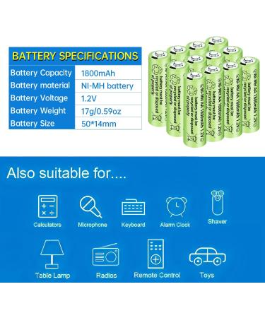 Sea Jump 12PCS 1.2V 1800mAh Ni-MH AA Rechargeable Batteries for Wireless Microphones Electric Toys RC Mice and More - International Shipping Available - Buy Online on GoSupps.com