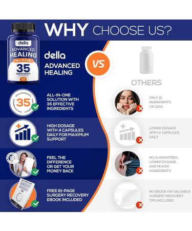 Della Advanced Healing Surgery Recovery Supplement - 35X Effective Ingredients - Supports Post-Surgery Wound Care & Scar Treatment - Buy Online on GoSupps.com