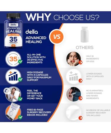 Della Advanced Healing Supplement - 35X Effective Wound Care & Scar Treatment | Post Surgery Support & Injury Recovery with Vitamins Minerals & Probiotics - Buy Online on GoSupps.com