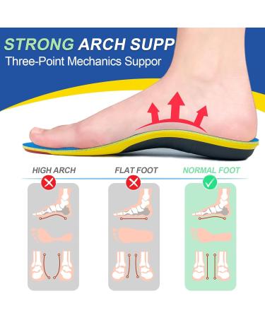 Professional Arch Support Insoles for Men & Women | Plantar Fasciitis Shoe Inserts for Flat Feet Pain Relief | Shock Absorption Athletic Orthotic Insert M Blue (Men's 7-8/Women's 9-10 - Buy Online on GoSupps.com
