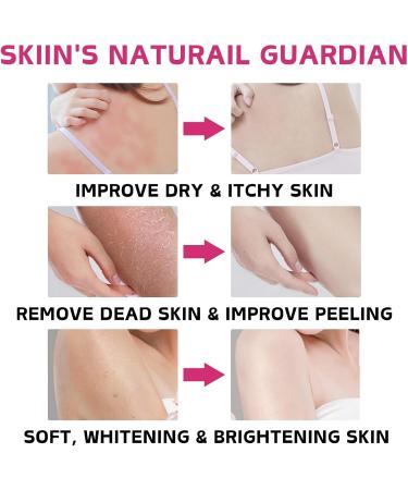 Body Lotion Women - Fragrance Body Lotion - Body Moisturiser with Niacinamide & Sodium Hyaluronate - Body Skin Care - Body Lotion for Dry Skin - Moisturizing & Firming Body Cream - Buy Online on GoSupps.com