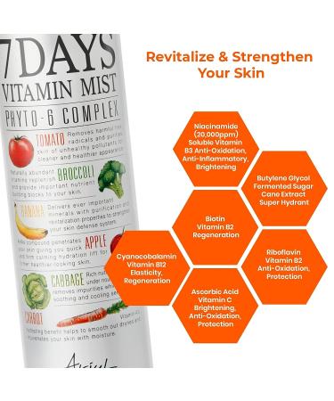 Ariul 7 Days Vitamin Mist - 3-in-1 Hydrating Face Mist, Makeup Setting Spray & Toner - Dewy Finish for All Skin Types (5.07 Fl.Oz) - Buy Online on GoSupps.com