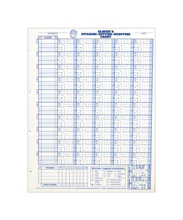 Glover's Scorebooks Pitching-Hitting-Scouting Charts (11 x 14.5)