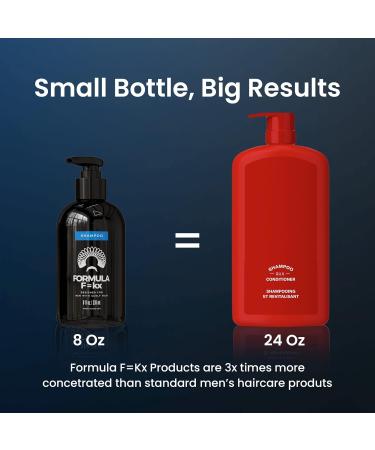 Formula F kx Curl Strengthening Shampoo | Sulfate-Free for Wavy Curly & Coily Hair (Type 2a-4c) | Ocean Scent | Made in Texas | 8 oz - Buy Online on GoSupps.com