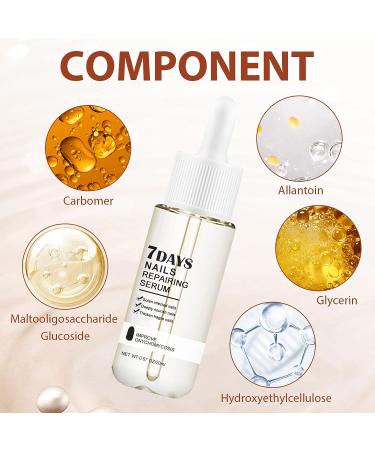 7 Days Nail Growth Serum Set - Repair & Strengthening Cuticle Oil for Damaged Nails - Buy Online on GoSupps.com