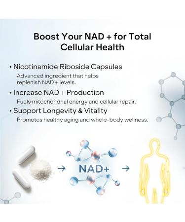 Liposomal NAD+ Supplement with Resveratrol - Nicotinamide Riboside 1000 Mg - NAD Supplements for Women & Men - NMN Supplement Alternative - Advanced NAD Resveratrol for Cellular Energy - 120 Capsules - Buy Online on GoSupps.com