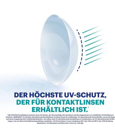 Acuvue Oasys 1-Day Astigmatism Contacts - UV Protection 30 Lenses 4.75 DPT Cyl -0.75 BC 8.5 | Comfortable Daily Wear - Buy Online on GoSupps.com