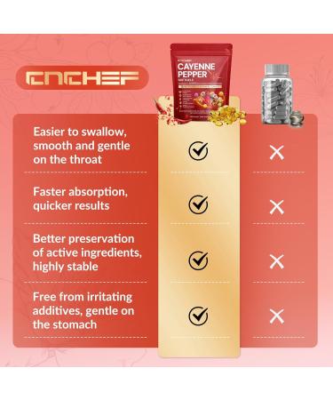 Cayenne Pepper Softgels Supplement, Cayenne Pepper Capsules with VitaminD3+K2,Berberine, Q10, Omega-3, Turmeric, Hawthorn, Beetroot, Supports Leg Vein, Digestive & Heart Vessel Health, 240 Softgels - Buy Online on GoSupps.com