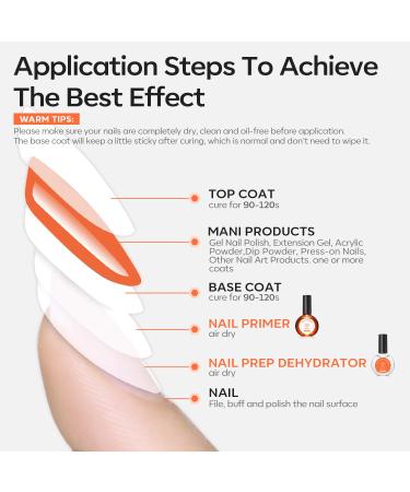 Modelones 30 ml Nail Dehydrator & Primer Kit - Acid Free Hema-Free Acrylic Nail Prep for International Shipping - Buy Online on GoSupps.com