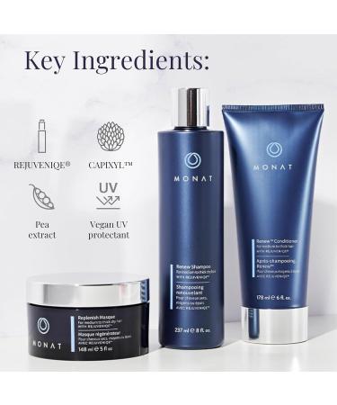 Renew Hydrating Hair Care System - Ultimate Shampoo Conditioner & Masque for Dry Brittle Hair | 8 oz 6 oz 5 oz - Shop Now - Buy Online on GoSupps.com