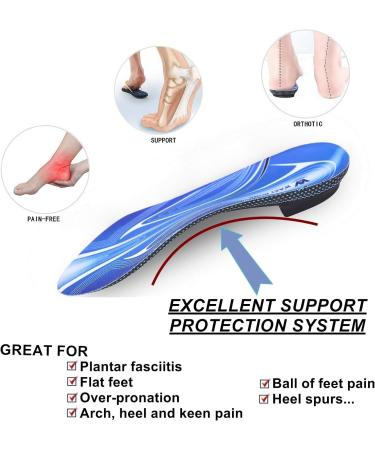 Orthotic Insoles with Arch Support for Flat Feet & Plantar Fasciitis - Comfortable 3/4 Length Inserts for Men & Women - US Size 5-6.5 - Buy Online on GoSupps.com