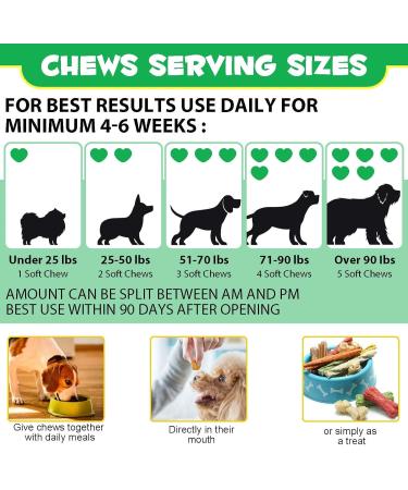 Probiotics for Dogs Pre & Probiotic Digestive Treats for Dogs Support Gut Health Digestive and Immunity Boost Heatlth & Energy for All Ages and Breeds 120 Chews Duck Flavor - Buy Online on GoSupps.com