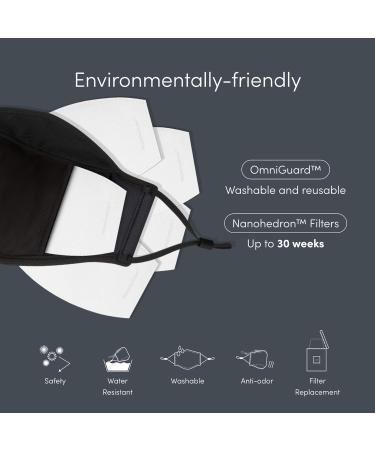 Moshi Nanohedron Filters 5 pcs for OmniGuard Size: L/M Filters PM 0.075 - Buy Online on GoSupps.com