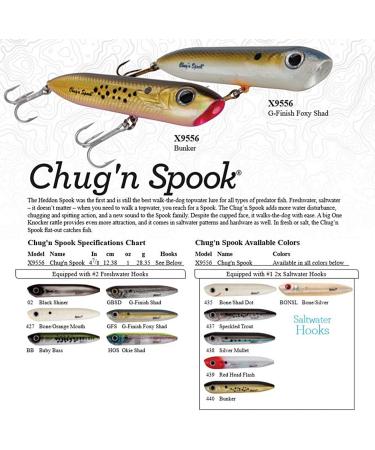 Heddon Chug'N Spook Jr Topwater Fishing Lure - 1/2 oz, Red Head Flash - Buy Online on GoSupps.com