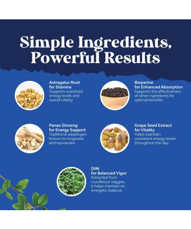 Bundle of DIM Supplement for Men - Diindolylmethane Testosterone Complex with Panax Ginseng Bioperine and Vitamin D3 Gummies for Daily Wellness with 2000IU per Serving Bone Muscle & Immune Support - Buy Online on GoSupps.com