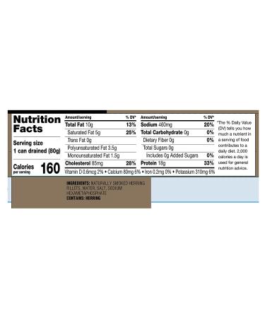 Brunswick Golden Smoked Herring Fillets 3.25 oz Can (Pack of 12) - High Protein & Gluten Free - Keto Friendly - Ideal for Pasta & Seafood Recipes - Buy Online on GoSupps.com