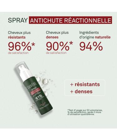 Routine Antichute R actionnelle In & Out - Buy Online on GoSupps.com