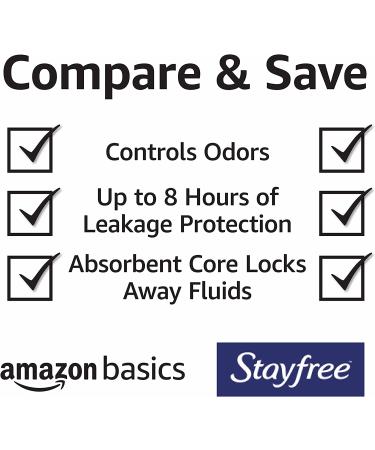 Amazon Basics Super Absorbency Maxi Pads, Unscented - 48 Count Pack for Periods (Previously Solimo) - Buy Online on GoSupps.com