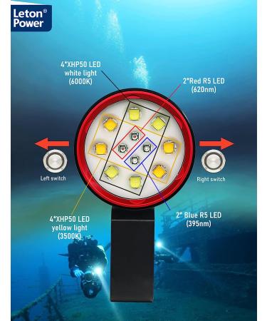 LetonPower Dive Light TS S Pro 13000 Lumens Diving Flashlight - Underwater Video Light with Type-C Charging | Professional Underwater Sports - Buy Online on GoSupps.com