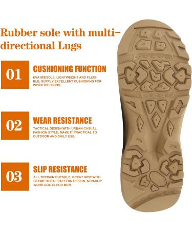 QUNLON 8 Inch Lightweight Tactical Boots for Men - Durable Military Combat Boots with Side Zipper and Non-slip Sole - Breathable Army Work Boots in Sand (Size 7.5) - Buy Online on GoSupps.com