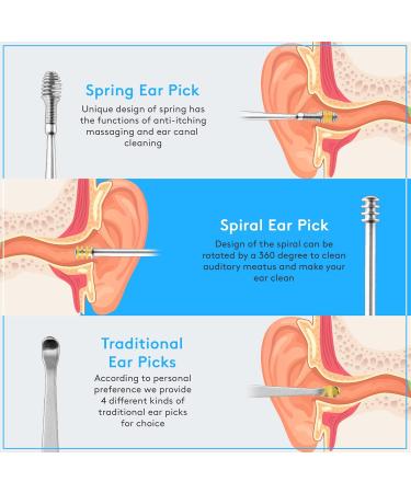 7 Pcs Ear Pick Earwax Removal Kit | Stainless Spring Steel Ear Cleansing Tool Set with Storage Box and Syringe Bulb for Ear Cleaning - Buy Online on GoSupps.com