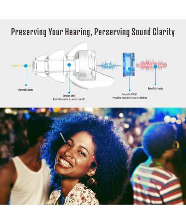 Hearprotek High Fidelity Concert Ear Plugs Noise Reduction Music Earplugs-Hearing Protection for Musicians DJ s Drummers Percussion Festival Nightclub and Other Loud Events (Blue) - Buy Online on GoSupps.com