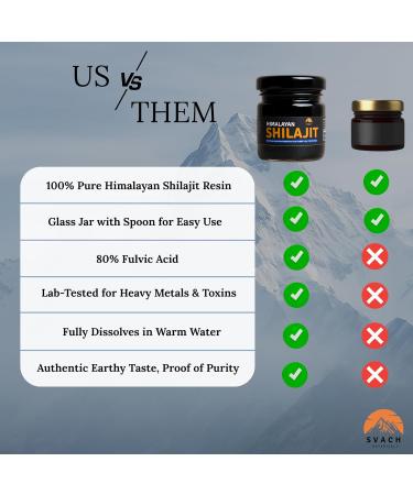 Svach Botanicals Gold Grade Himalayan Shilajit Resin for Men & Women - 40g (100 Servings) | Lab Tested 80% Fulvic Acid High Potency with 85+ Trace Minerals - Buy Online on GoSupps.com
