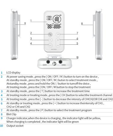 Buy Dual Channel TENS EMS Unit - 21 Modes for Pain Relief & Muscle Strength | 40 Levels & 8 Electrode Pads - International Shipping Available - Buy Online on GoSupps.com