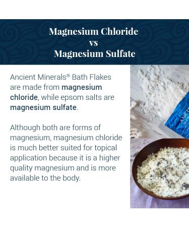 Ancient Minerals Magnesium Bath Flakes | 6-Pack Single Use Chloride Pouches - 0.33lb Bag - Buy Online on GoSupps.com