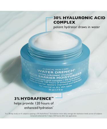 Peter Thomas Roth | Water Drench Hyaluronic Cloud Rich Barrier Moisturizer Refill Pod | Hyaluronic Acid Barrier Cream For Dry Skin Fragrance-Free - Buy Online on GoSupps.com
