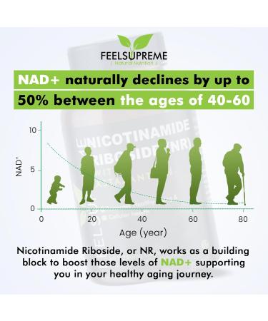 Feel Supreme Nicotinamide Riboside & Astaxanthin NAD+ Supplement - 60 Capsules for Anti-Aging & Energy Boost - Enhanced Brain & Muscle Health Support - Buy Online on GoSupps.com